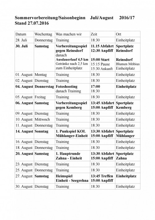 Vorbereitungsplan und Saisonauftakt der 1. Männermannschaft