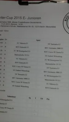 E- Jugend On Tour 14/15