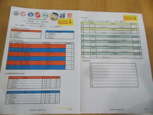 Werkzeugprofi Cup F -Jugend