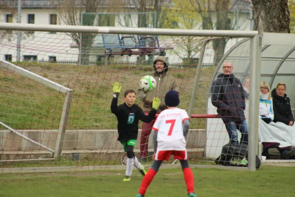 13.04.2019 SG WB Reinsdorf vs. FC GW Piesteritz