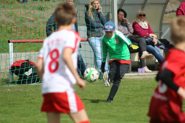 11.05.2019 SG WB Reinsdorf vs. SG Pratau/Seegrehna